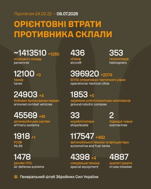 ліквідація рф