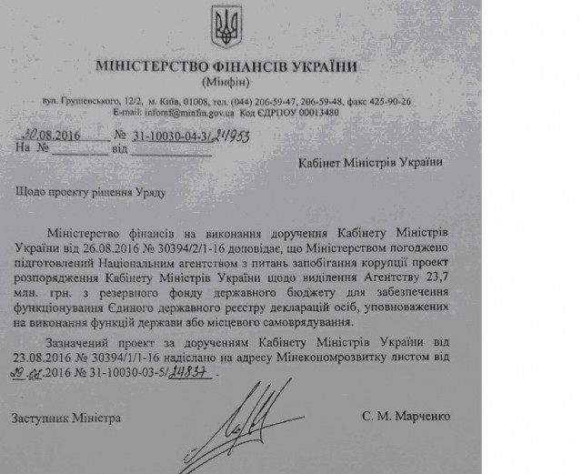 Цензор.НЕТ Зображення