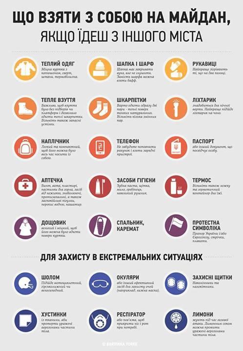 евромайдан