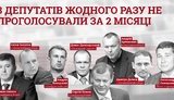 инфографика
