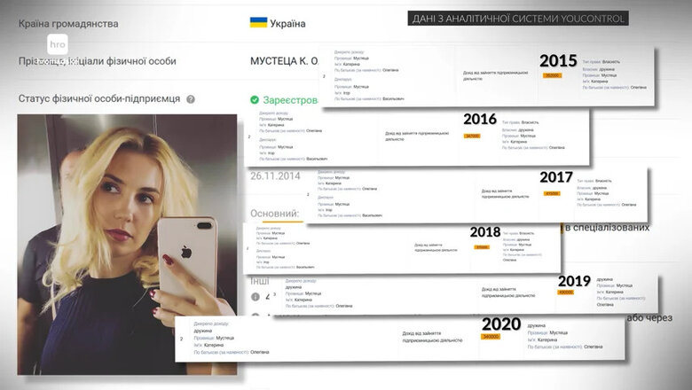 дружина Мустеци