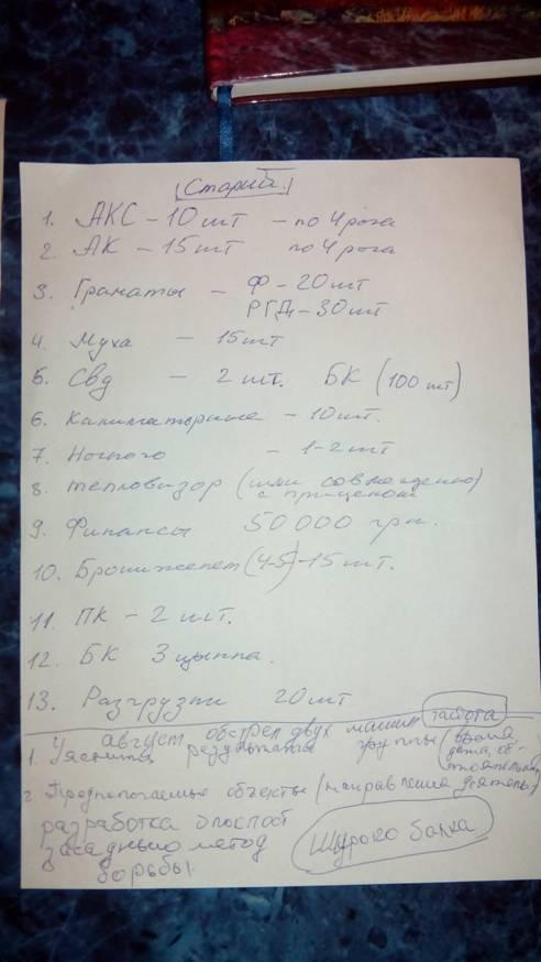 сбу
