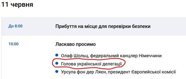 відбудова України