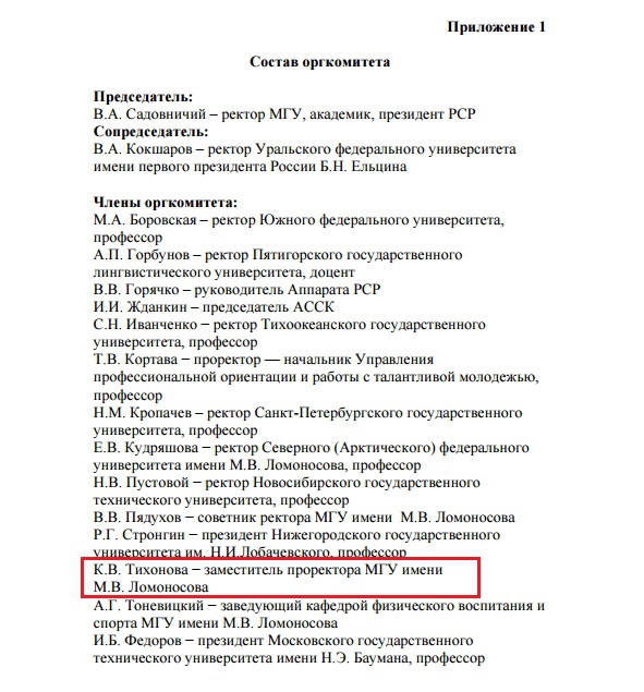 катерина тихонова