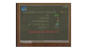 ЕХАНУРОВ НЕ СТАЛ ПРЕМЬЕРОМ! НЕ ХВАТИЛО ТРИ ГОЛОСА