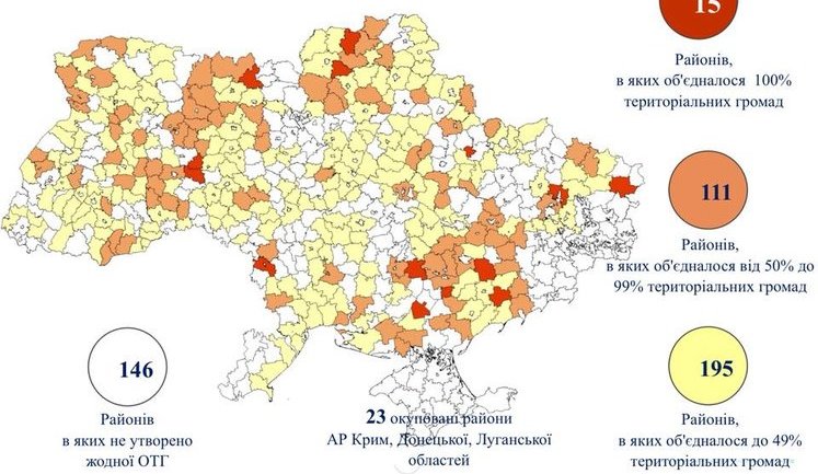 У 146 районах України із 490 не створено жодної територіальної громади, - Мінрегіон. ІНФОГРАФІКА