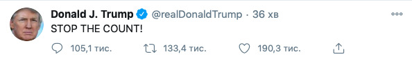 Трамп закликав зупинити підрахунок голосів на виборах президента в США 01