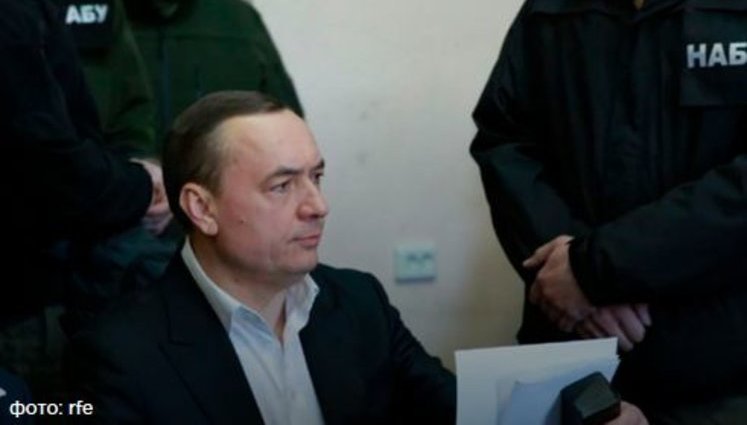 Антикоррупционный суд заложил юридическую мину под "дело Мартыненко", - адвокат