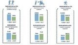 Количество имущественных преступлений в Украине в 2017 году уменьшилась по всем видам, - полиция