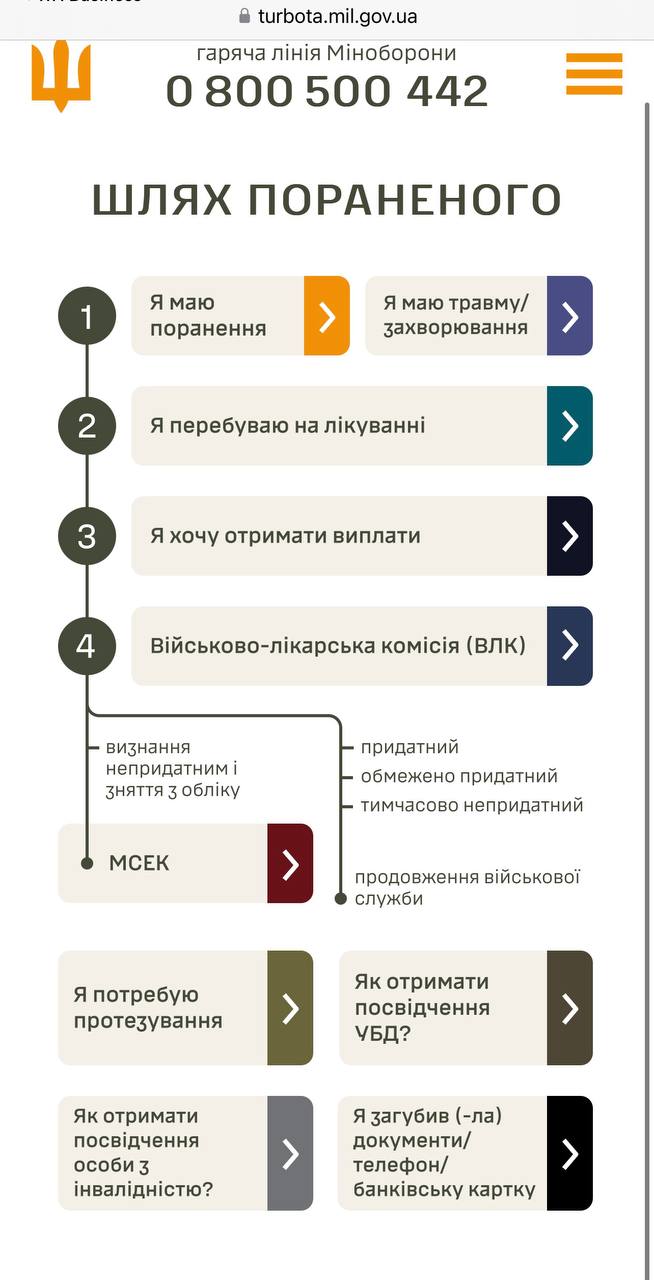 На сайті Міноборони запрацював розділ щодо шляху пораненого 02
