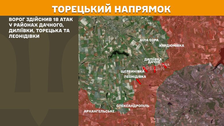 Що на фронті