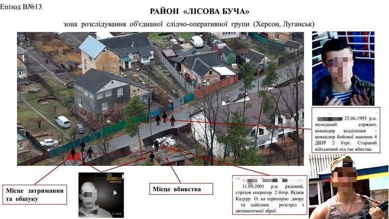 Killings of civilians in Bucha. Russian commander notified of suspicion