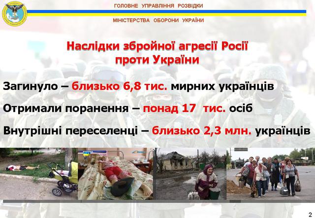 гур