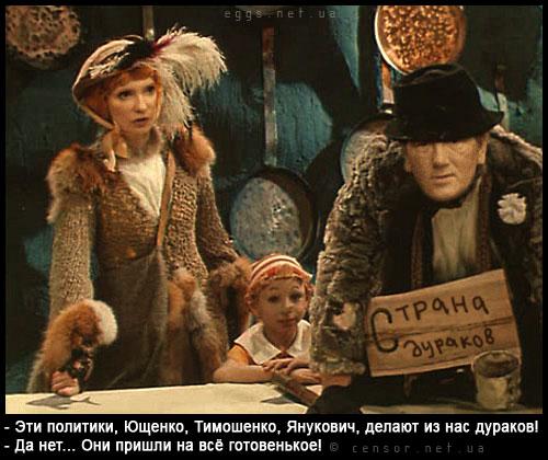 Страна дураков