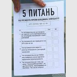Новые вопросы
