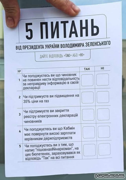 Новые вопросы