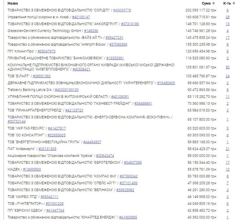 Цензор.НЕТ Изображение