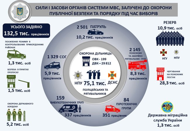 Цензор.НЕТ Изображение