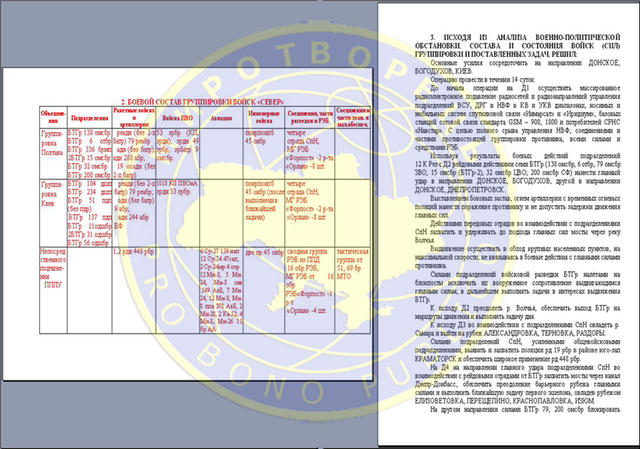 план рф украины по генштаб захвату