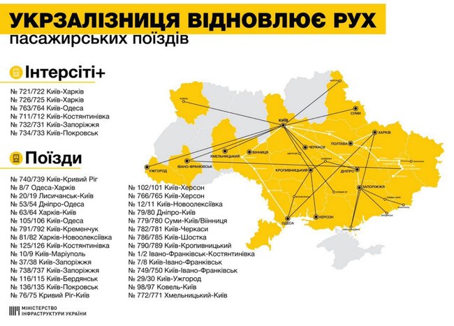 Укрзализныця возобновила пассажирские перевозки между некоторыми областями, - Криклий 01