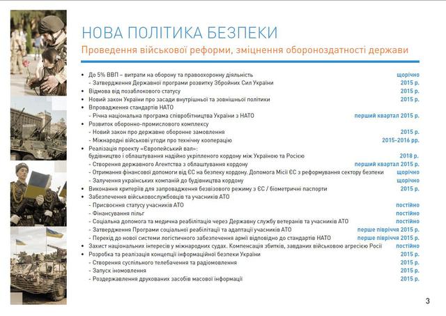 кабмин программа деятельности