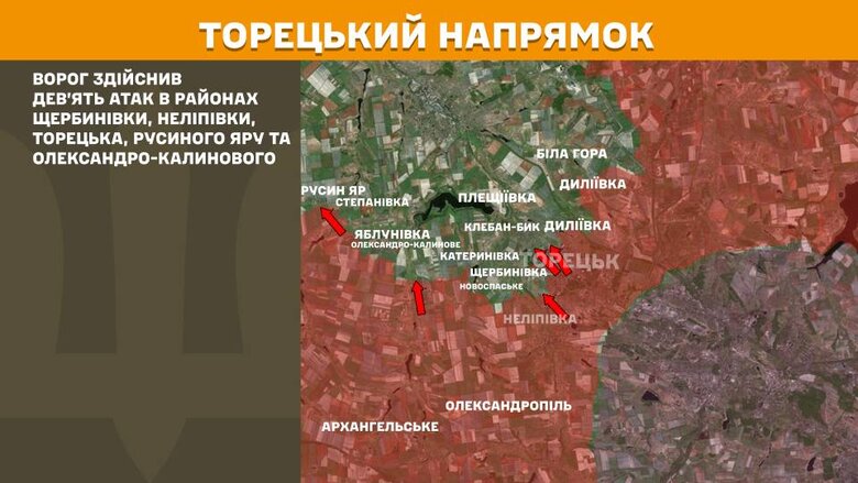 Ситуація на фронті