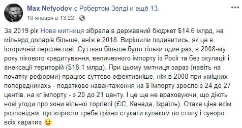 Цензор.НЕТ Изображение