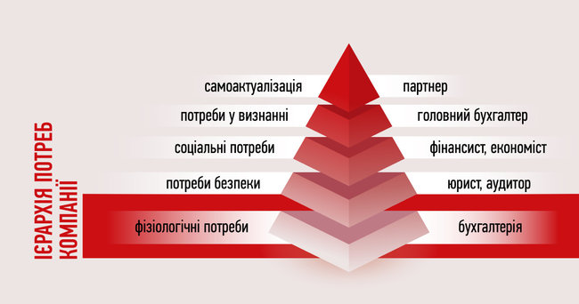 Цензор.НЕТ Зображення