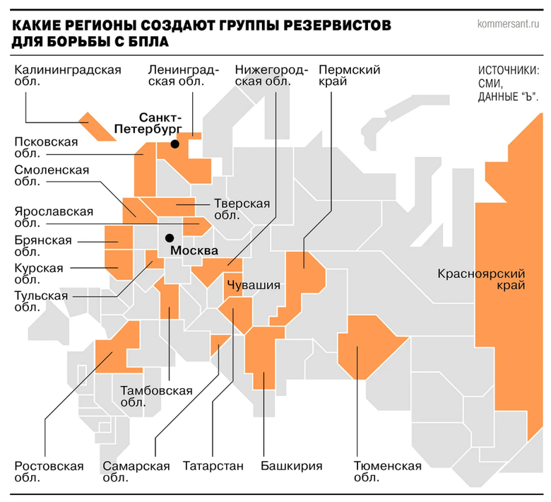 РФ набирает резервистов для защиты критических объектов