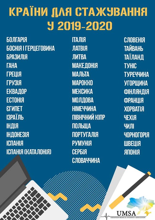 Супрун: Идет набор студентов медвузов для стажировки в 40 странах 01