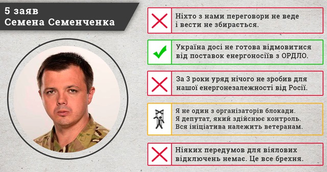 Семенченко вдається до маніпуляцій у заявах про блокаду, - КВУ 01