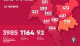 Kyiv confirms 28 new COVID-19 cases, two deaths in past 24 hours