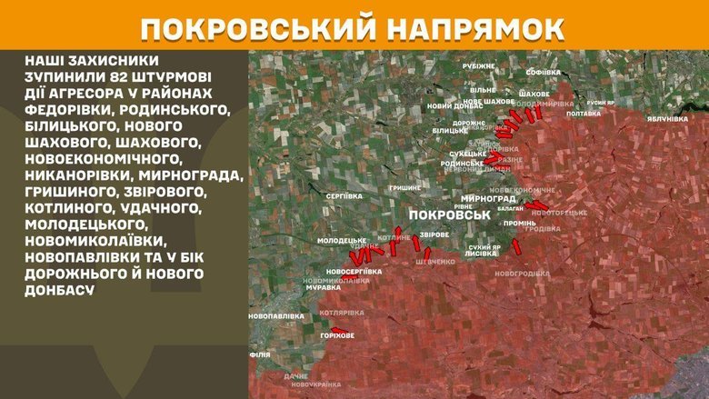 Ситуация на фронте на 29 ноября