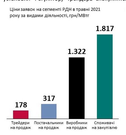 Цензор.НЕТ Изображение