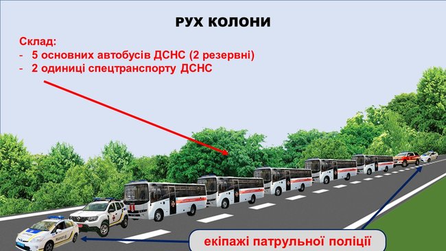 Аваков розкрив деталі евакуації українців з Китаю 02