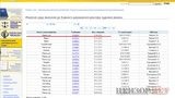Шевченковский суд вынес решение на 1000 лет вперед. ФОТОфакт