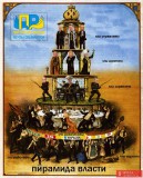 Украинская пирамида власти