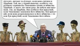 Мужні свідки