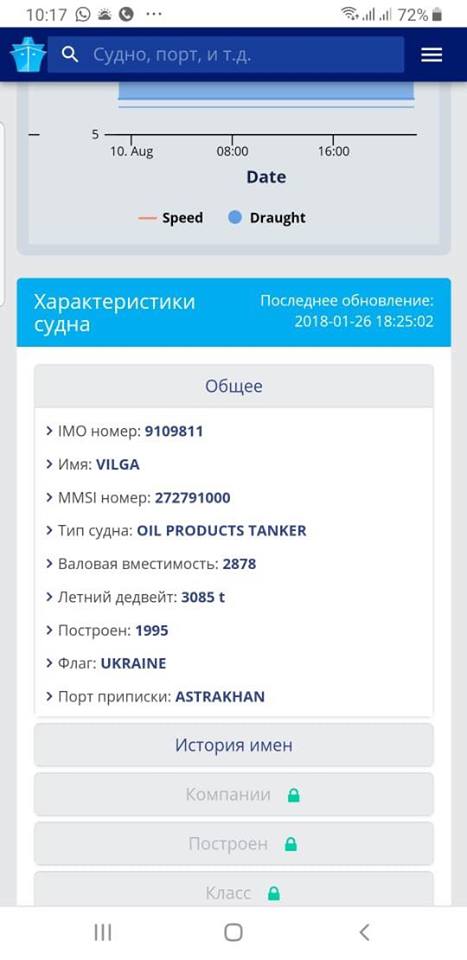 Чому Мрію-Вілгу намагаються сьогодні врятувати від арешту в Херсоні? 02