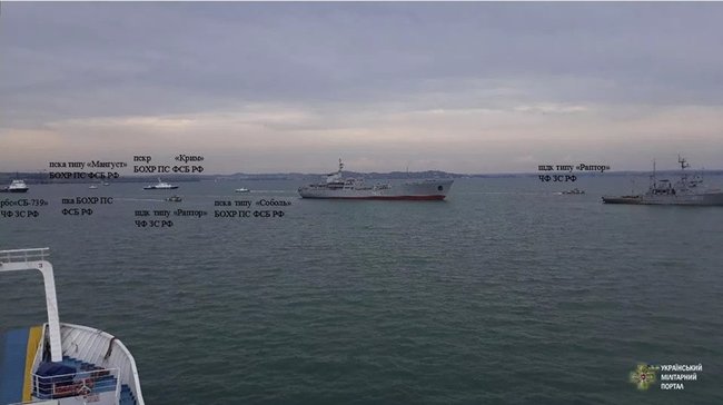Боротьба проти російської блокади Азовського моря - час розривати договір! 02