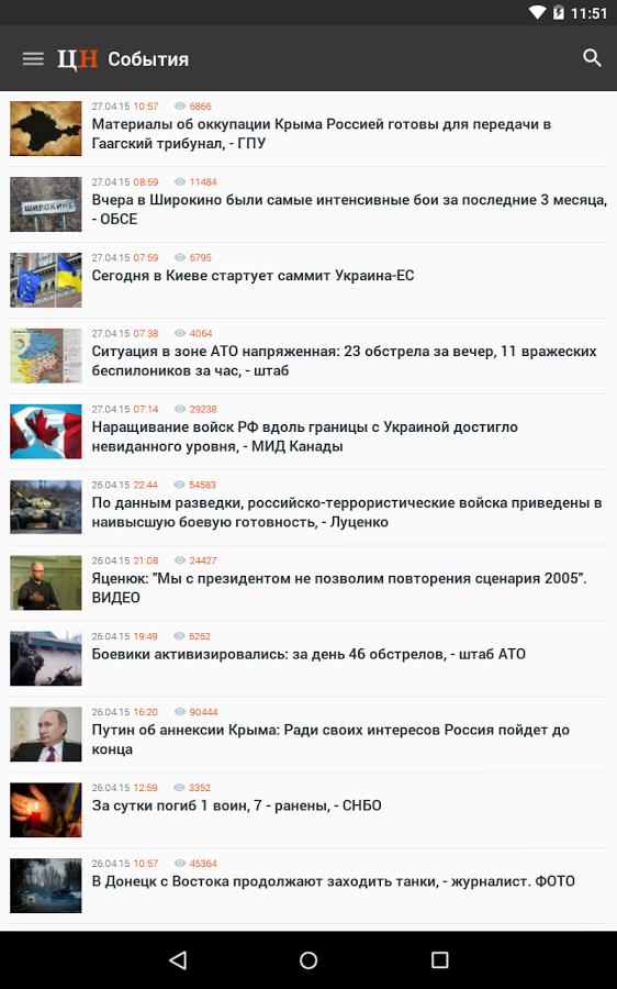 цензор.нет приложение