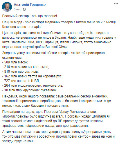 Гриценко о росте экспорта медтоваров из Китая: Пандемия показала, что реальный сектор экономики должен стать базовым и приоритетным 01