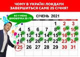 Это все объясняет