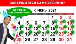 Это все объясняет