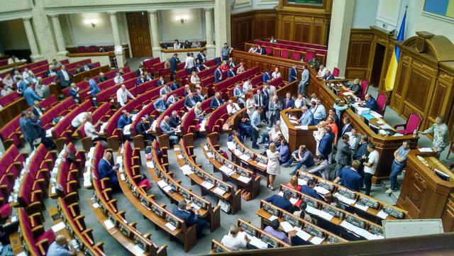 блокирование рады