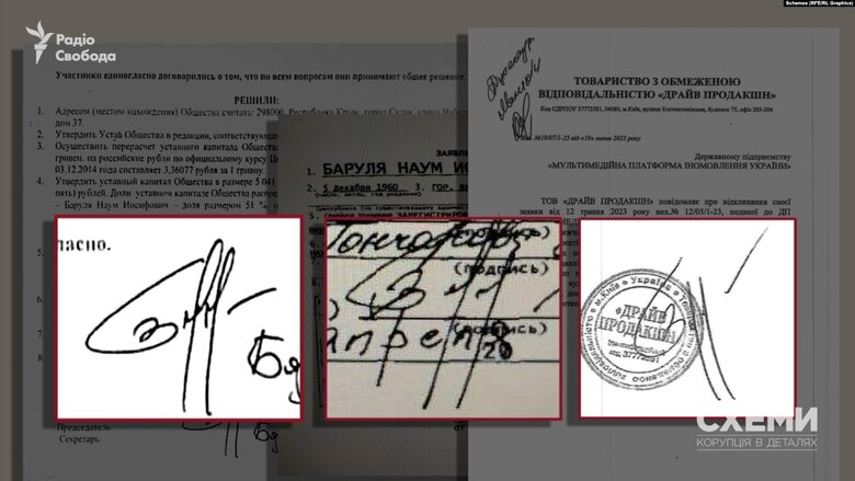 Zelenskyy’s longtime ally in League of Laughter Barulya turned out to be citizen of Russian Federation with business in occupied Crimea - Schemes 26