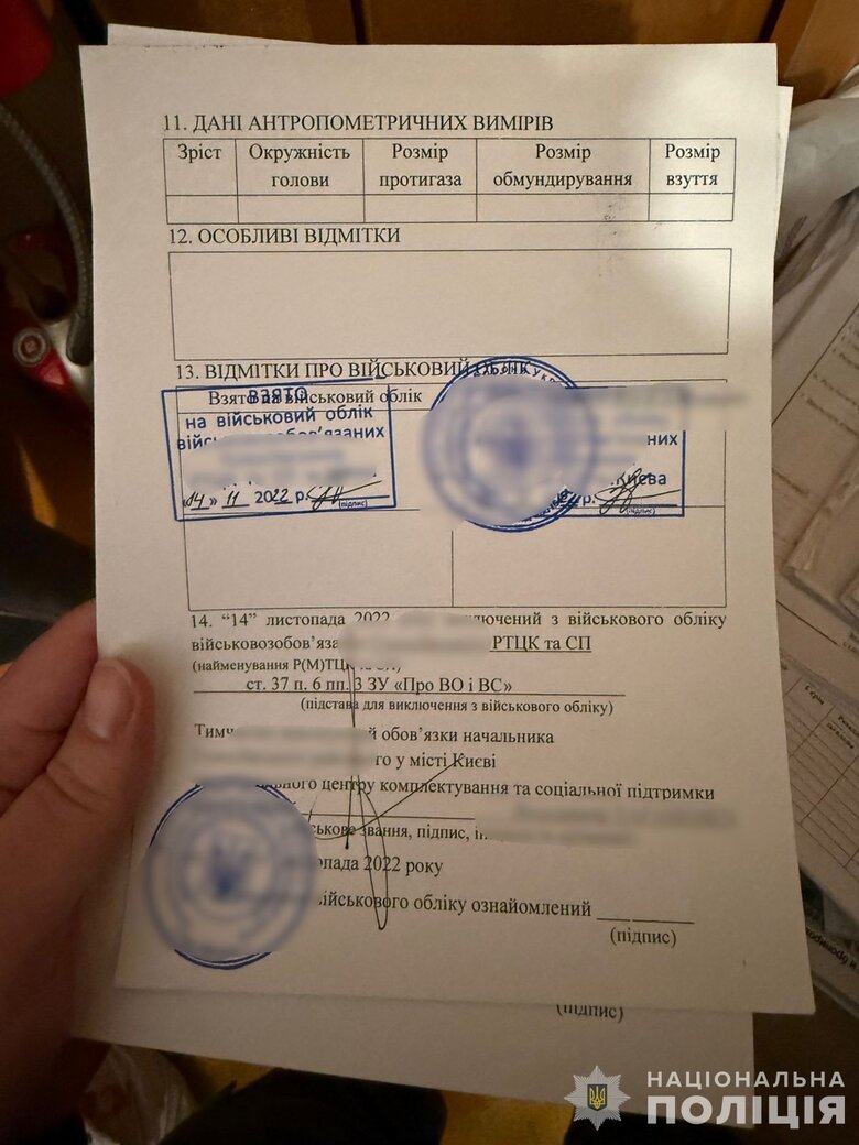 У Києві лікарка та військовий вимагали кошти у ветерана бойових дій: деталі