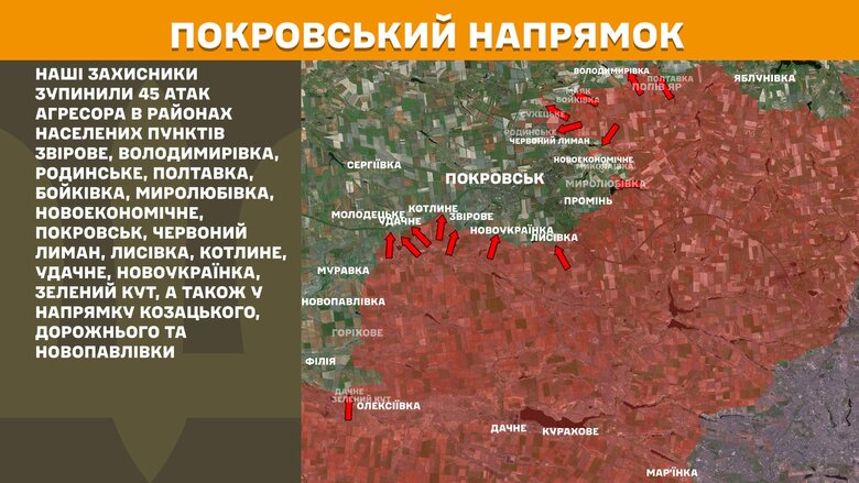 Боевые действия