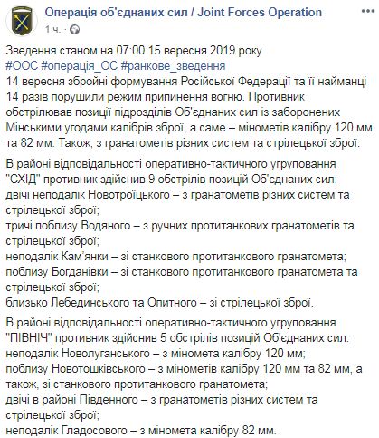 Противник за минулу добу 14 разів порушив перемиря, втрат немає 01
