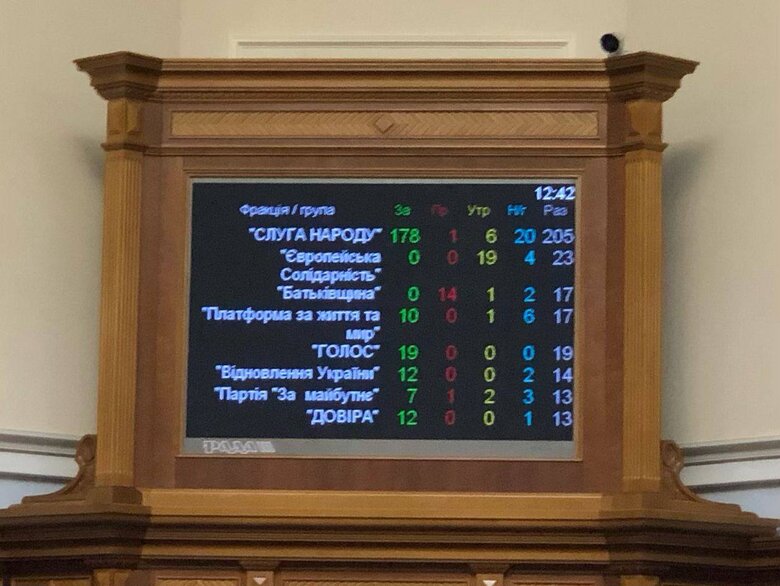 Rada adopted draft law on medical cannabis 02